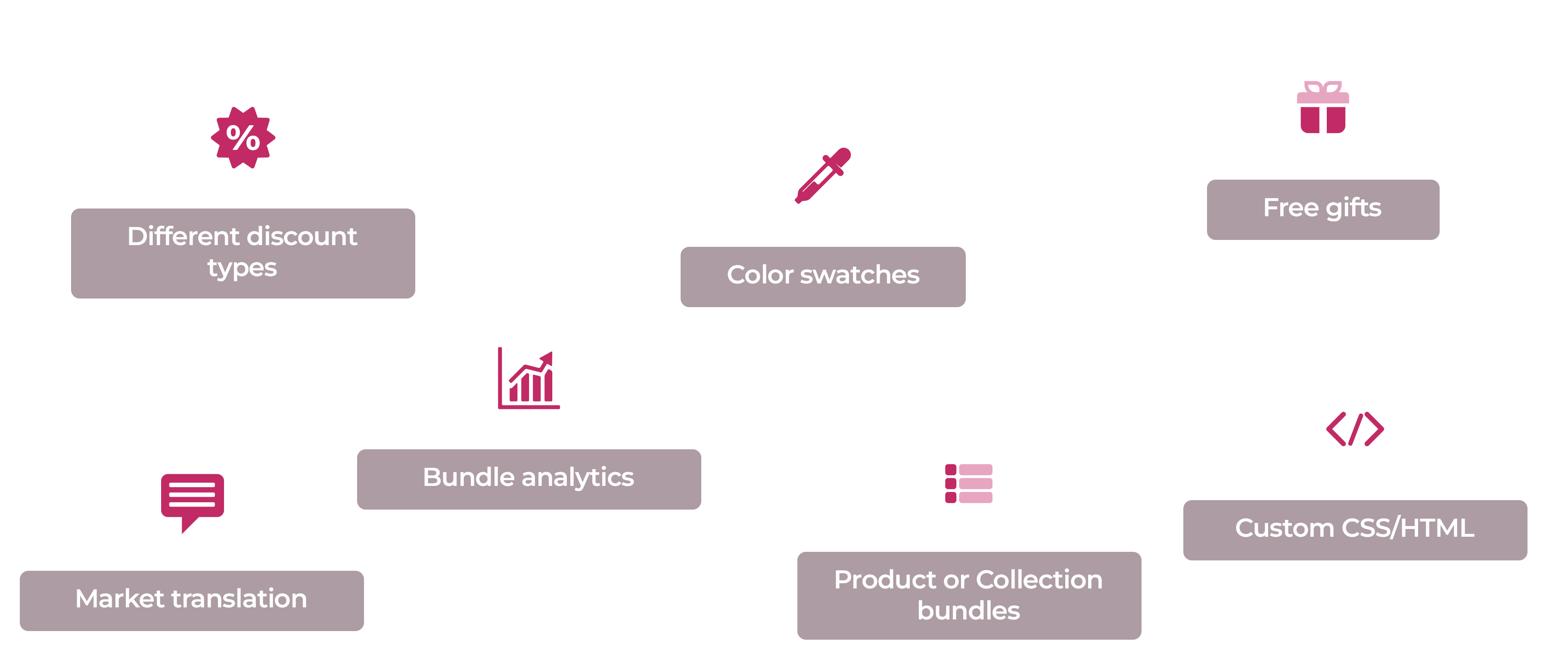 Fonctionnalités WideBundle